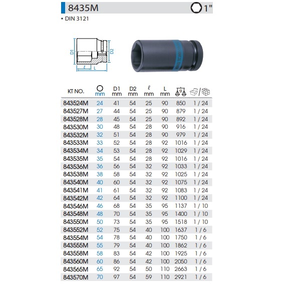 Головка 1' 24мм ударная удлин. (6 гранн) KINGTONY 843524M