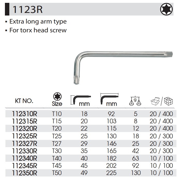 Ключ торцевой L-образный Torx Т-15  KINGTONY 112315R