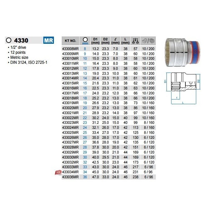 Головка 1/2' 20 мм 12гранн KINGTONY 433020MR