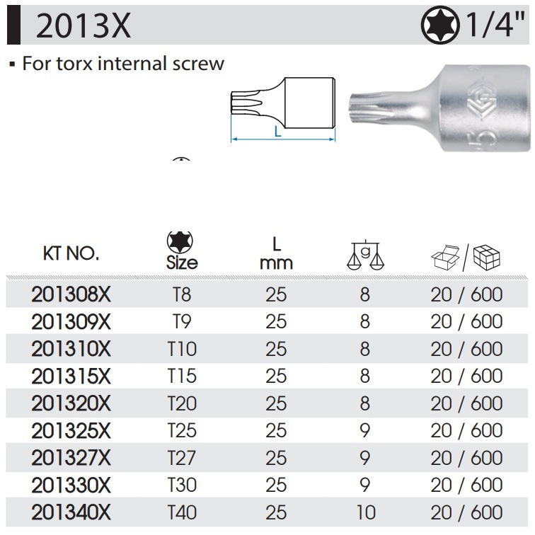 Головка TORX 1/4' T20 25mmL цельная KINGTONY