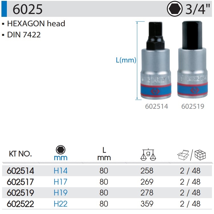 Бита в головке HEX  H14  3/4'DR. 80mm KINGTONY