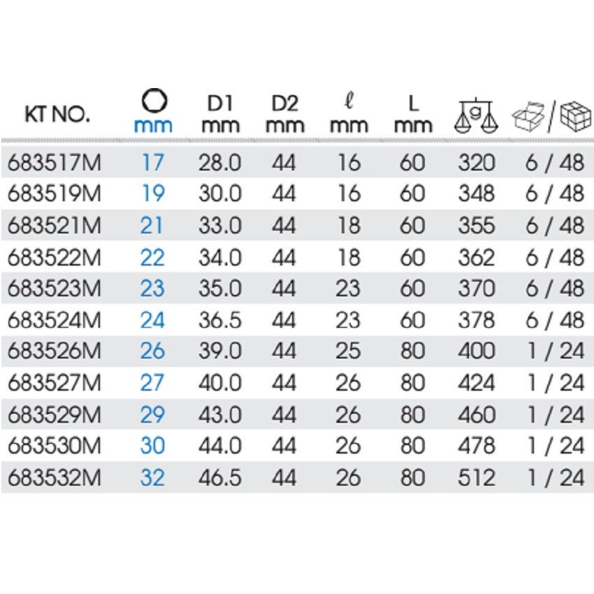 Головка ударная 3/4' 27 мм KINGTONY