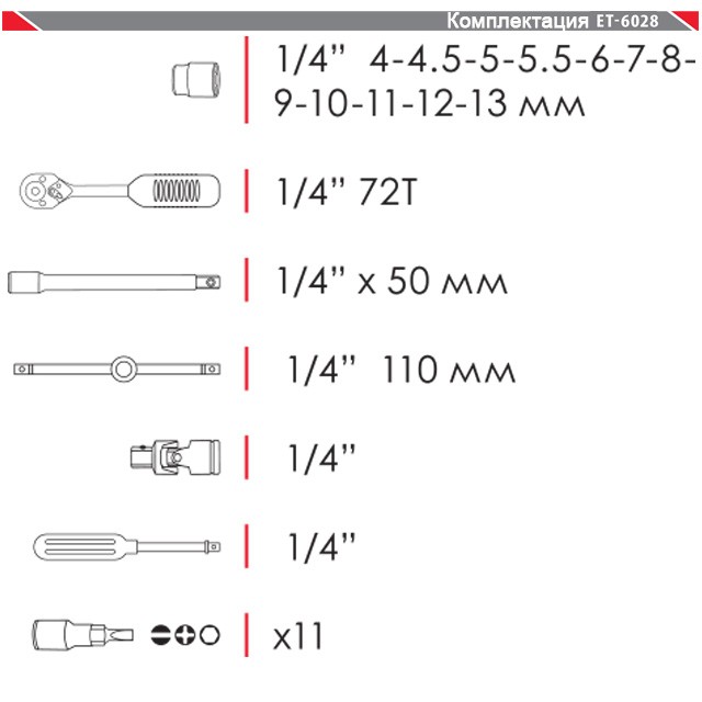 Набор инструмента 1/4' 28 ед (гол. 4-13 мм, биты 11 ед.) INTERTOOL ET-6028