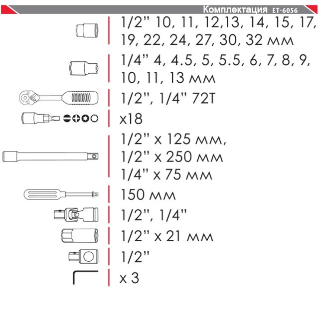 Профессиональный набор инструмента 1/2' & 1/4', 56 ед (гол. 4-32 мм, биты 18 ед.) INTERTOOL ET-6056